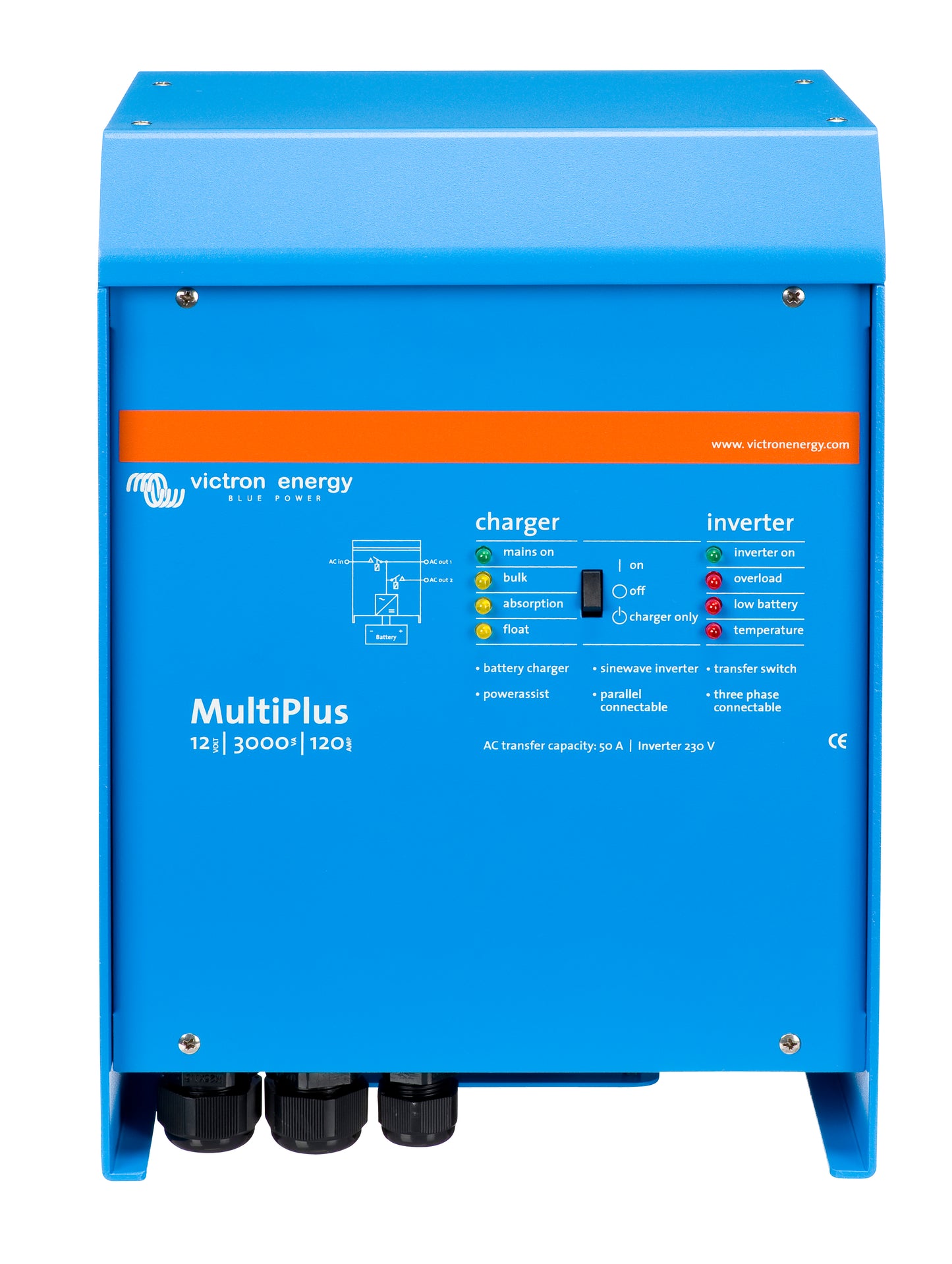 Multiplus 120V