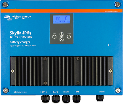 Skylla-IP65