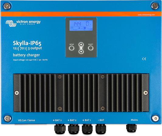 Skylla-IP65